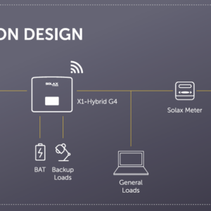 Alternative view of Solax: Inverter 7.5KW X1-Hybrid G4 Single Phase (SOL-X1-Hybrid-G4-7.5-D)