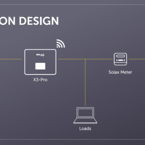 Alternative view of Solax: Inverter 15KW X3-Pro Three Phase Grid-Tie (SOL-X3-Pro-15.0-P-T-D)