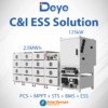 Deye C&I Solution: 500KW STS Module for 125Kw Three Phase HV PCS (SUN-STS500L)